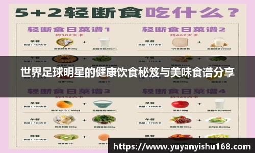 世界足球明星的健康饮食秘笈与美味食谱分享