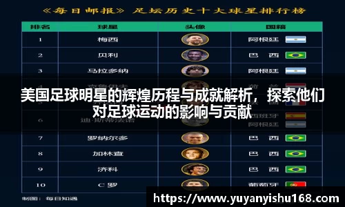 美国足球明星的辉煌历程与成就解析，探索他们对足球运动的影响与贡献