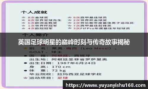 英国足球明星的巅峰时刻与传奇故事揭秘